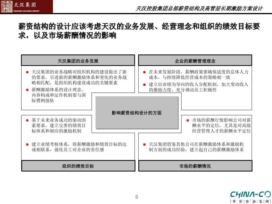 《精编》某集团总部薪资结构及高管层长期激励_第5页