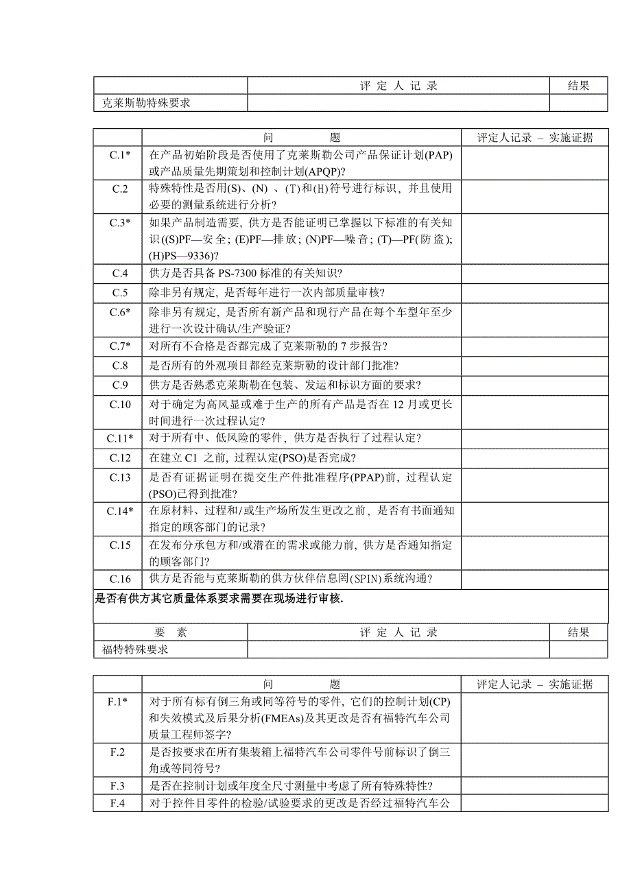 《精编》QSA内部品质稽核查核总表_第1页