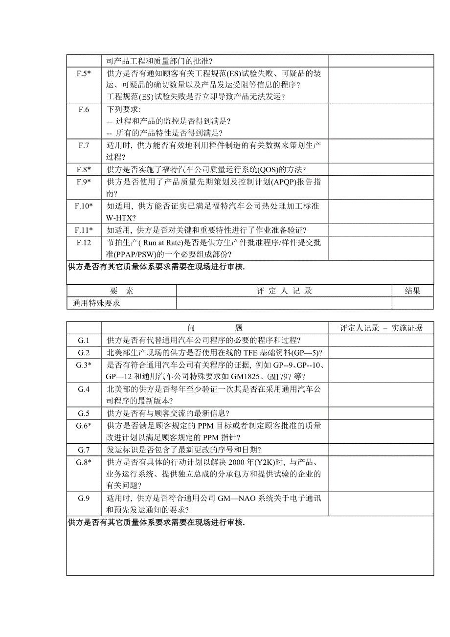 《精编》QSA内部品质稽核查核总表_第2页