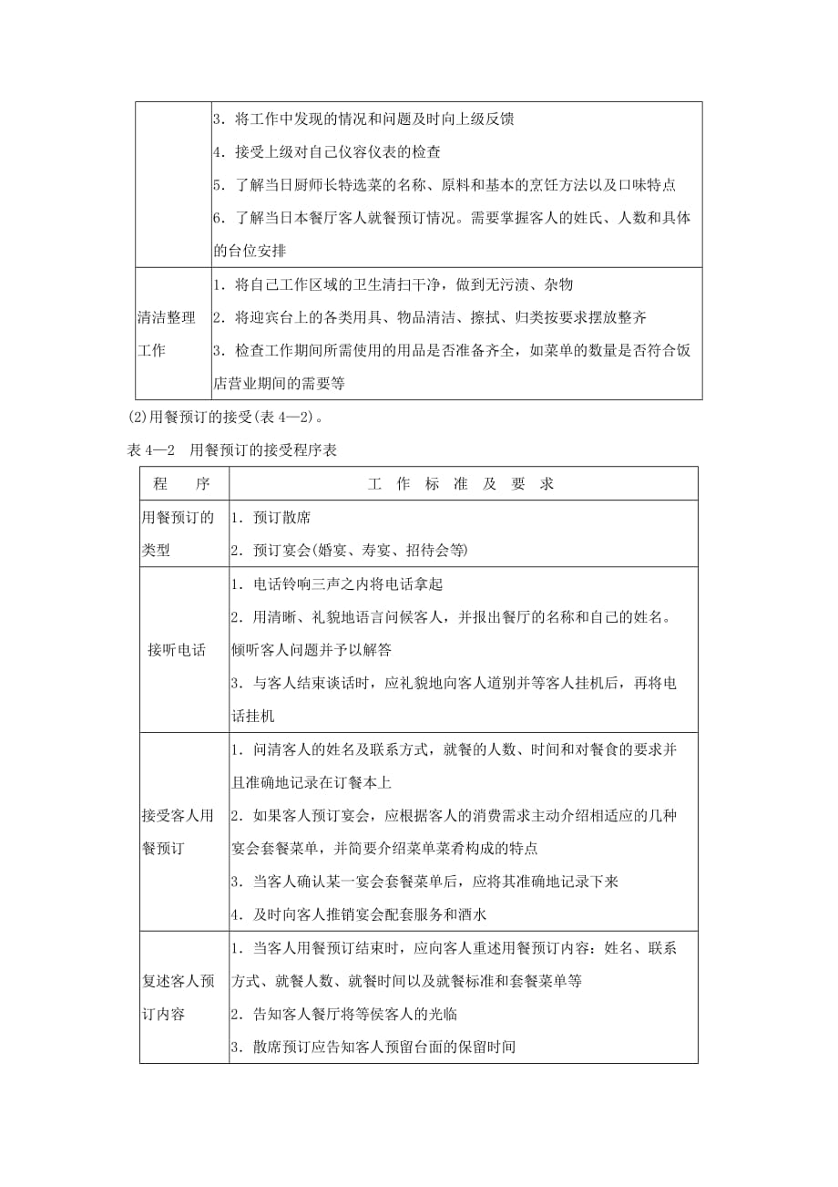 《精编》餐厅迎宾岗位工作流程_第3页