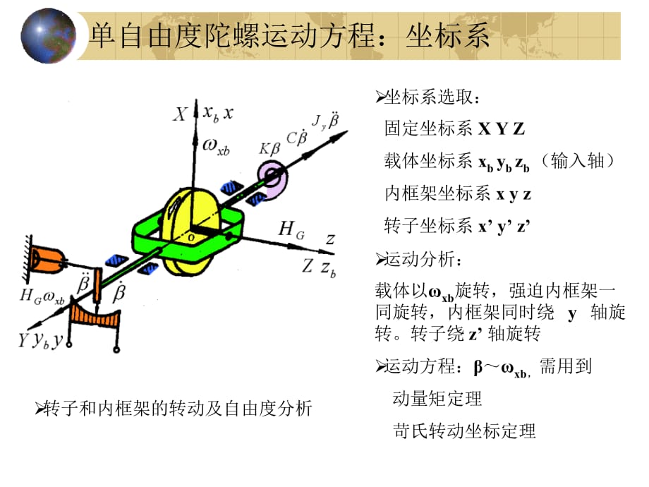 C单自由度陀螺运动分析.ppt_第1页