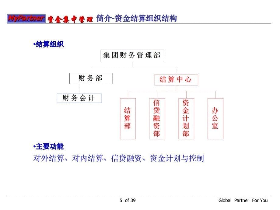 《精编》结算中心软件详细介绍_第5页