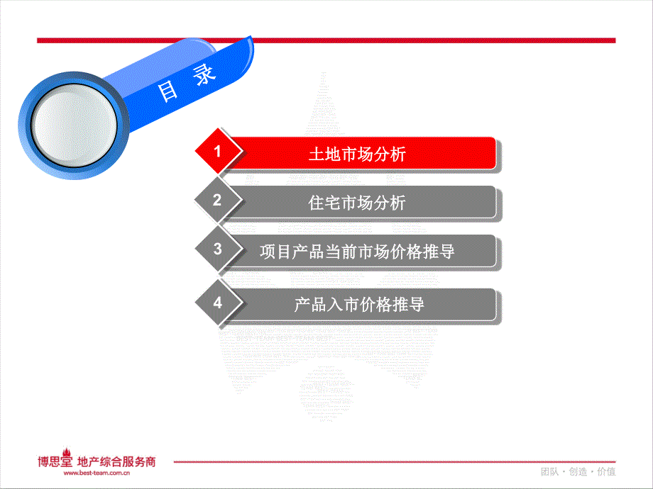 《精编》高层产品价格建议报告_第3页