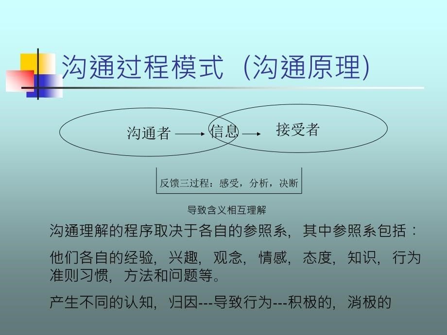 《精编》市场有效生产激励沟通管理规划_第5页