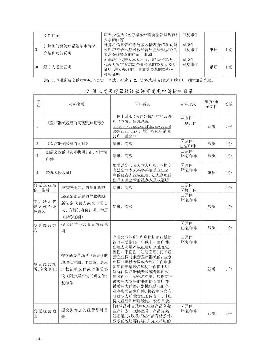 食品生产许可办事指南（完整版）范本_第5页