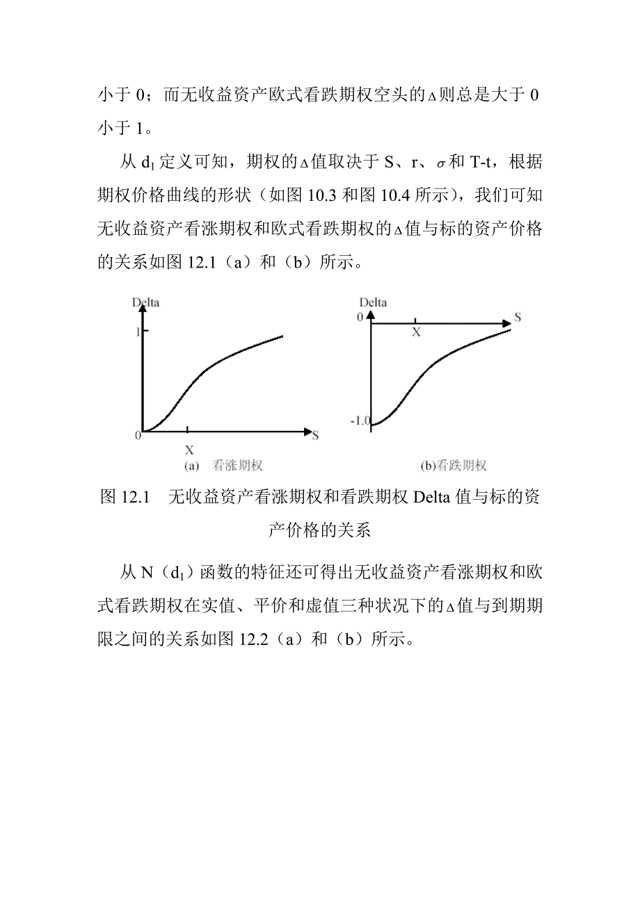 《精编》期权价格的敏感性与期权的套期保值_第4页