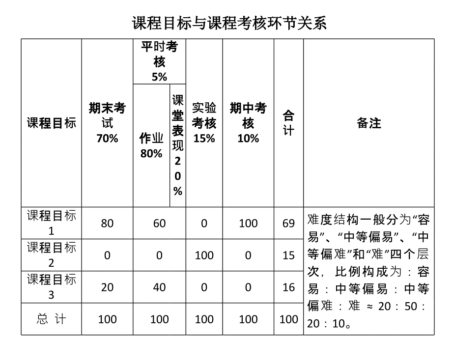 第1章 材料的结构与性能_第4页