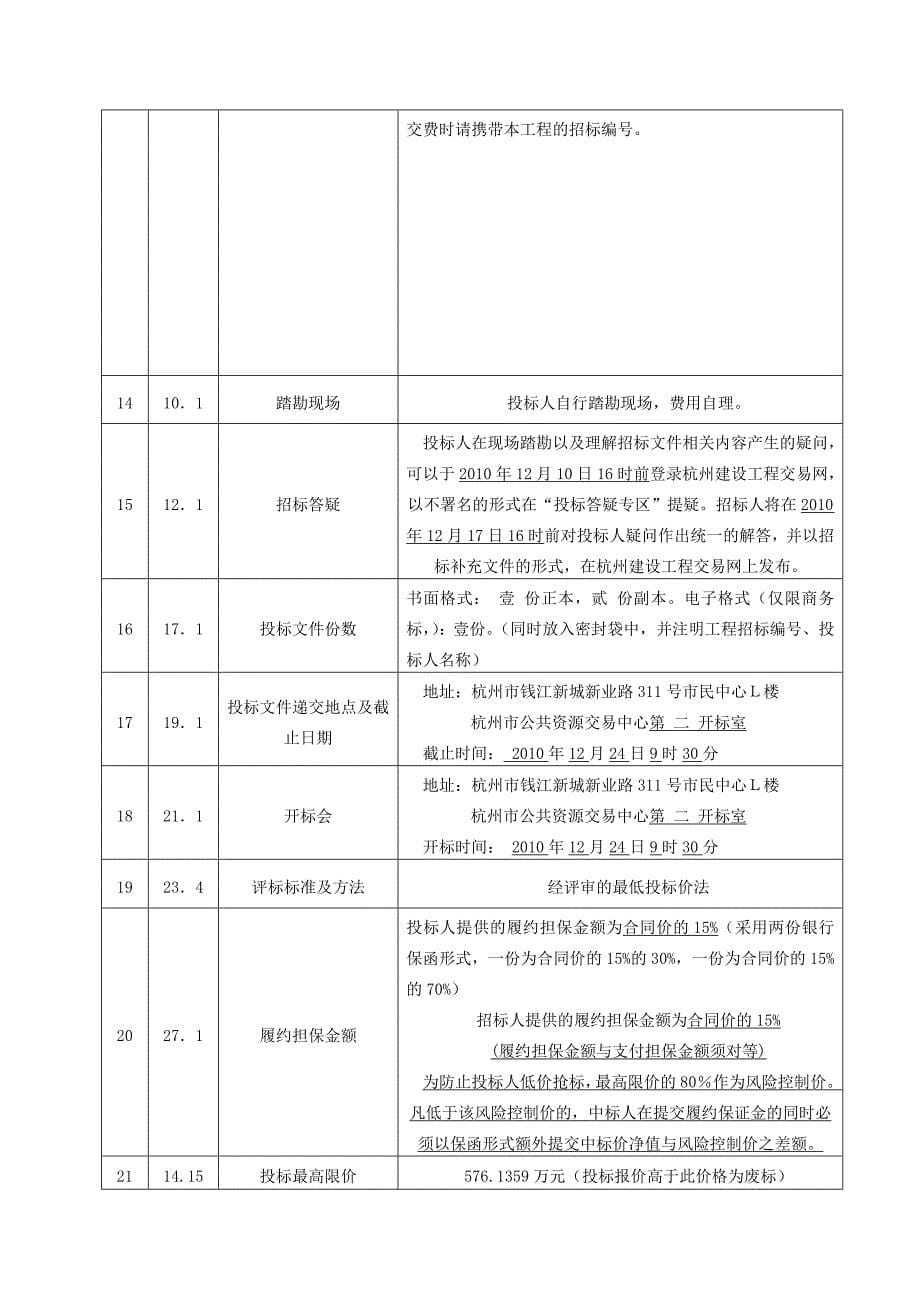 《精编》某绿化工程施工招标文件_第5页