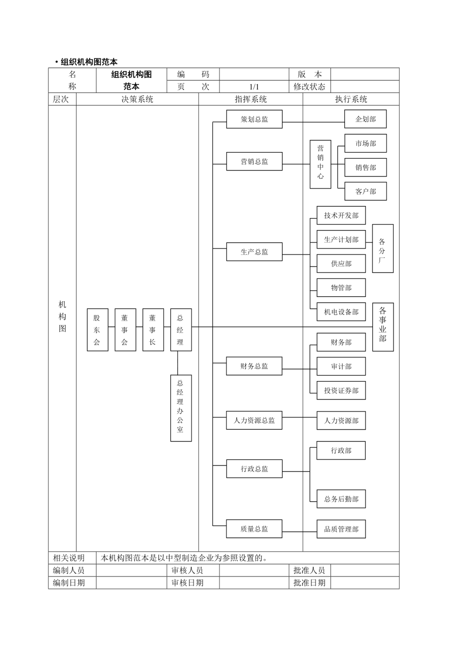 《精编》人力资源知识管理工具_第2页