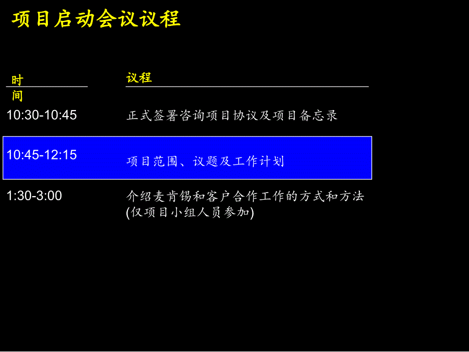 《精编》市场绩效营销及销售组织体系_第3页