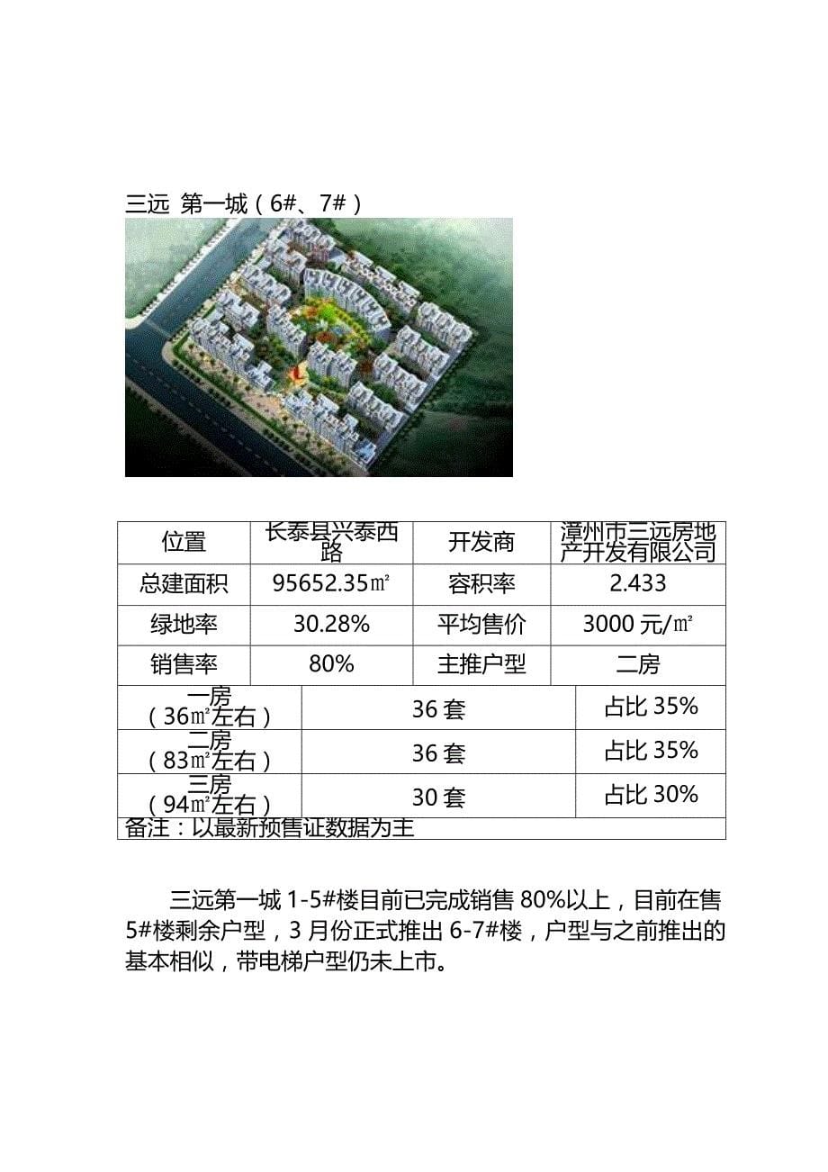 《精编》长泰县房地产市场调查年度报告_第5页