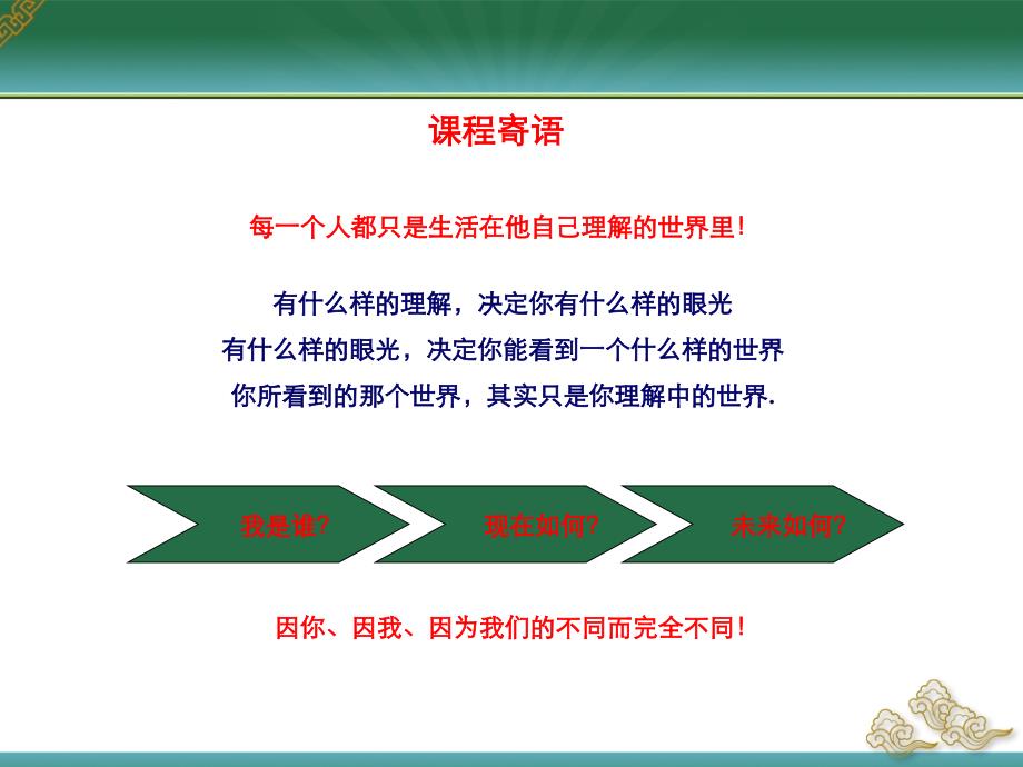 《精编》钢铁店长卓越领导力管理培训专题_第2页