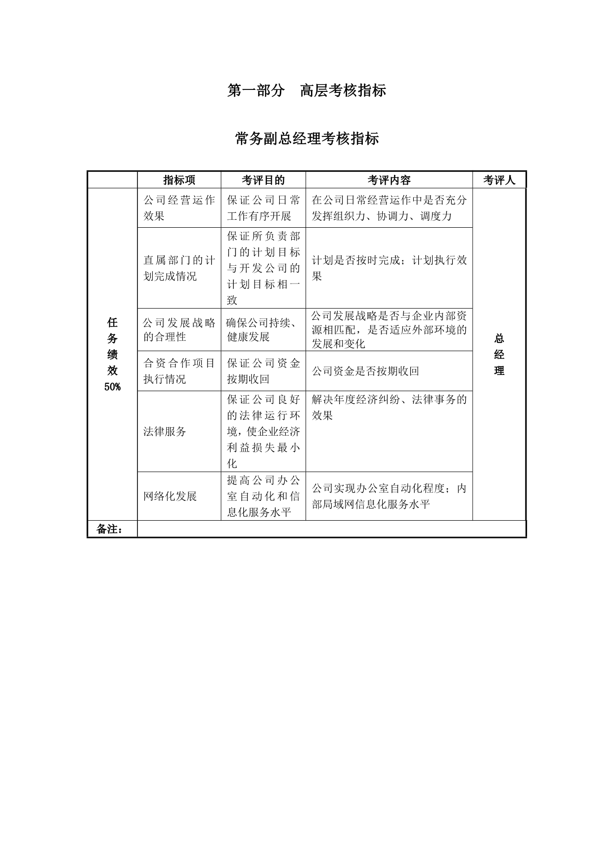 《精编》精编员工绩效考核大全9_第5页