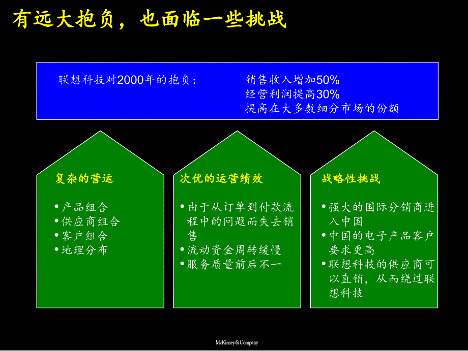 《精编》联想公司付款流程概述_第3页