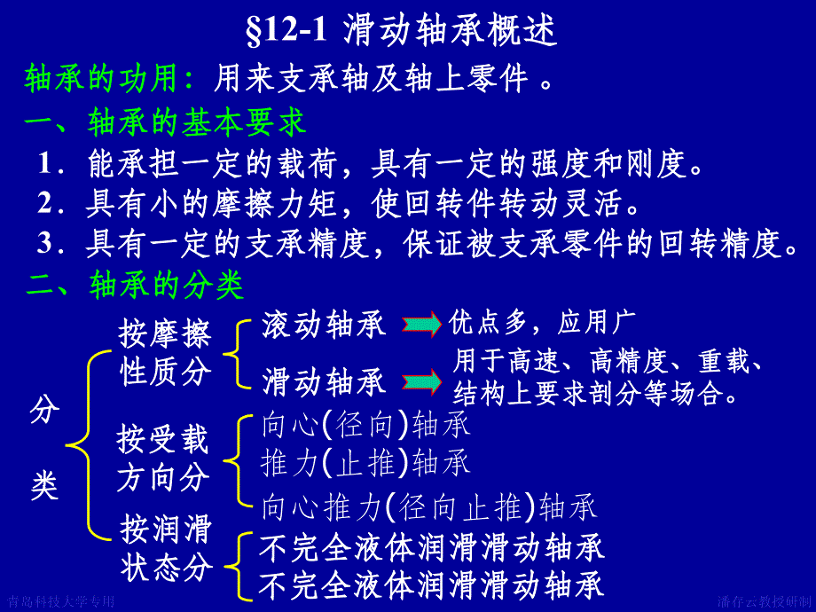 第12章滑动轴承--机械设计_第2页