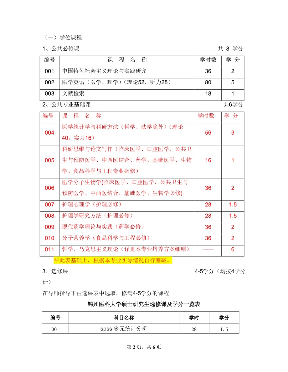 锦州医科大学学术型研究生培养方案(细则)参考样本_第2页