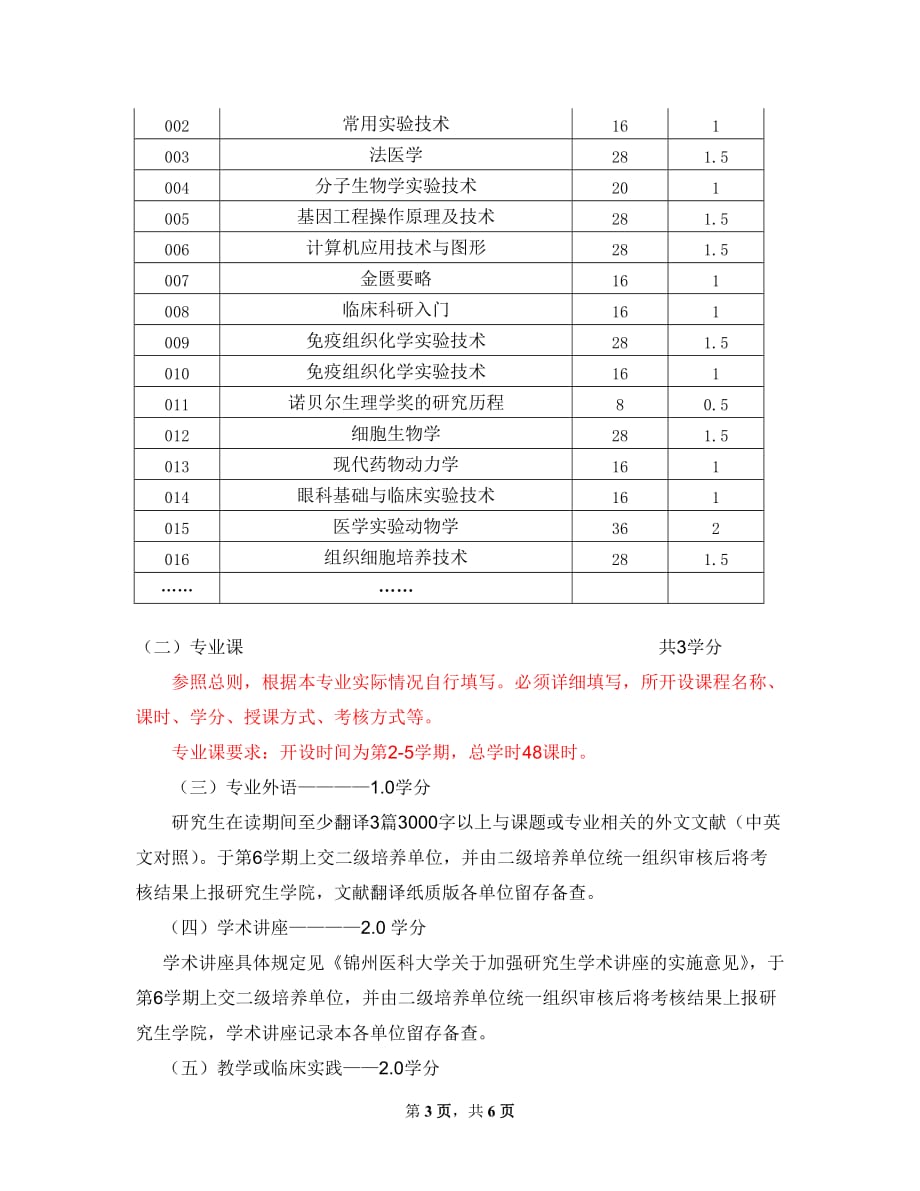 锦州医科大学学术型研究生培养方案(细则)参考样本_第3页