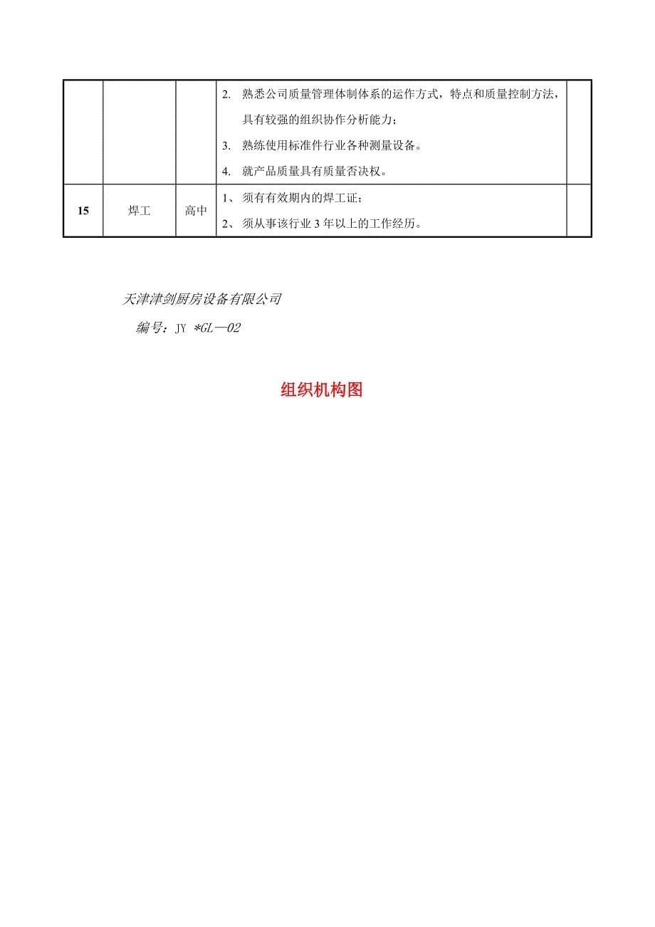 《精编》天津某公司员工入职要求及岗位职责_第5页