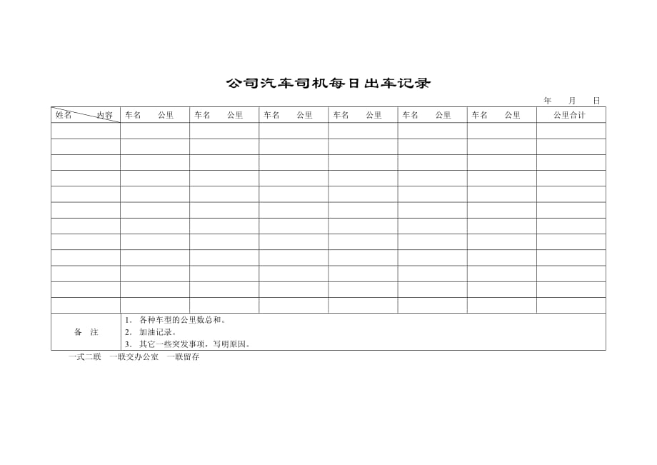 《精编》精编办公行政管理表格大全42_第1页