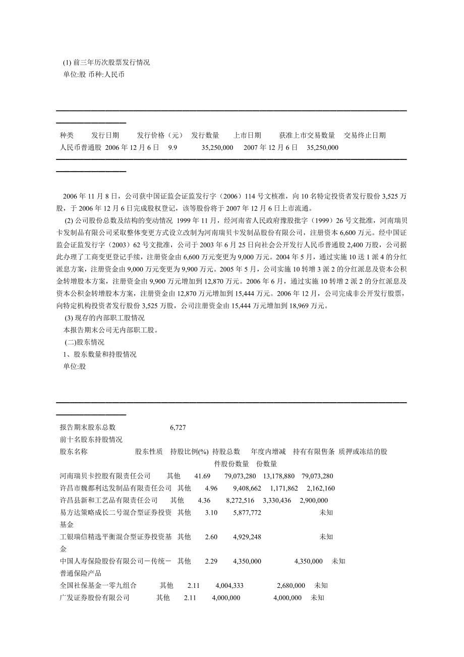 《精编》某股份有限公司财务年度报告_第5页