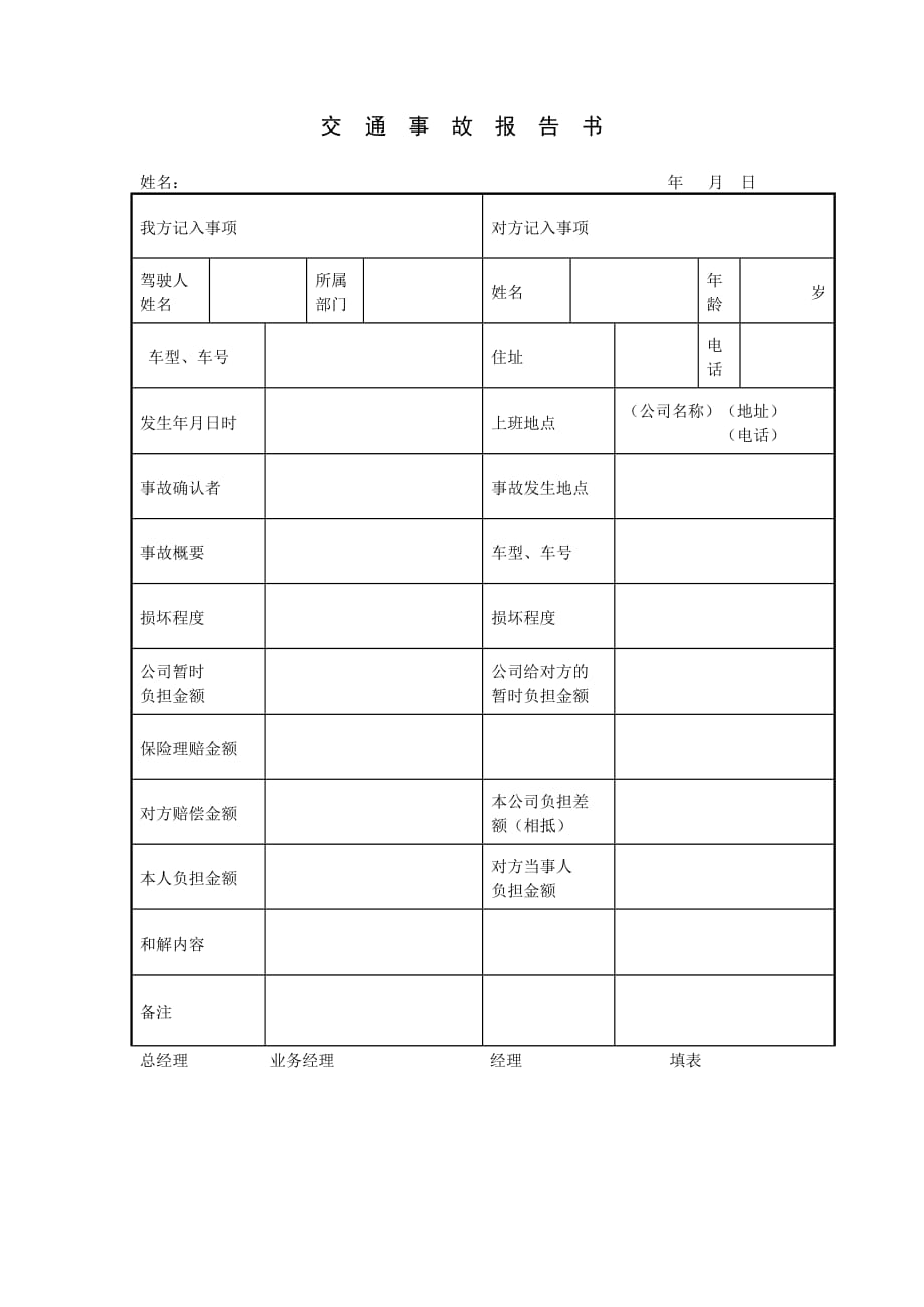 《精编》精编办公行政管理表格大全3_第1页