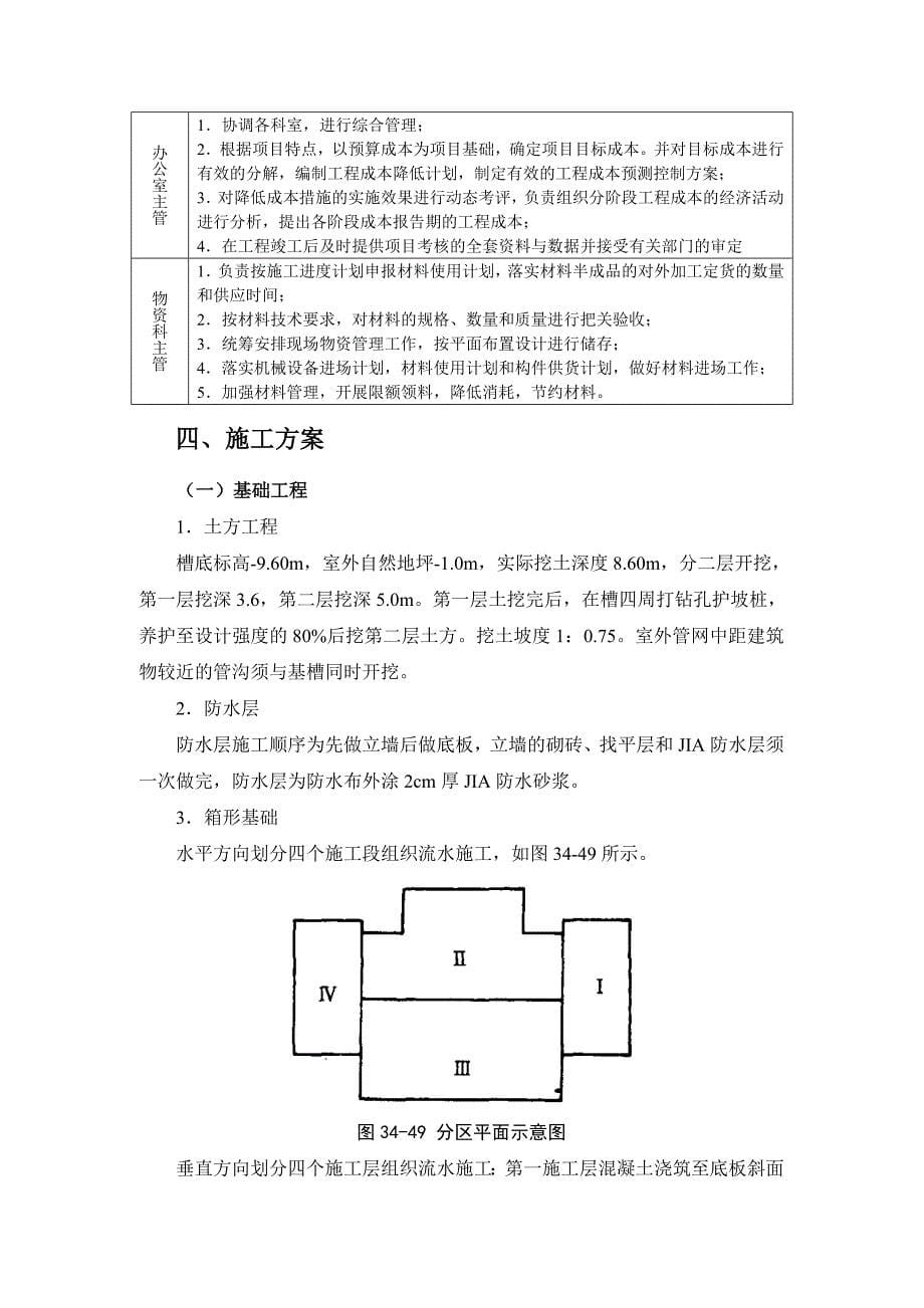 《精编》超高层建筑施工组织设计大纲实例_第5页