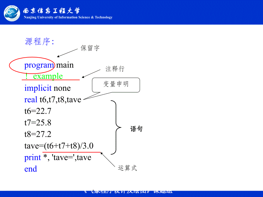 第二章Fortran语言基础_第2页