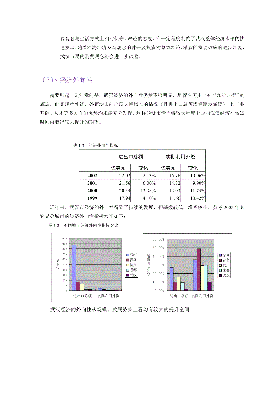 《精编》武汉某项目前期市场研究报告_第4页