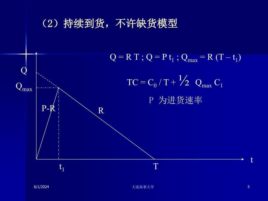 《精编》物流骨干教师研修及物流定量分析方法_第5页