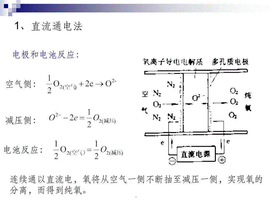 第二章part2-固体电解质在其他方面的应用_第3页