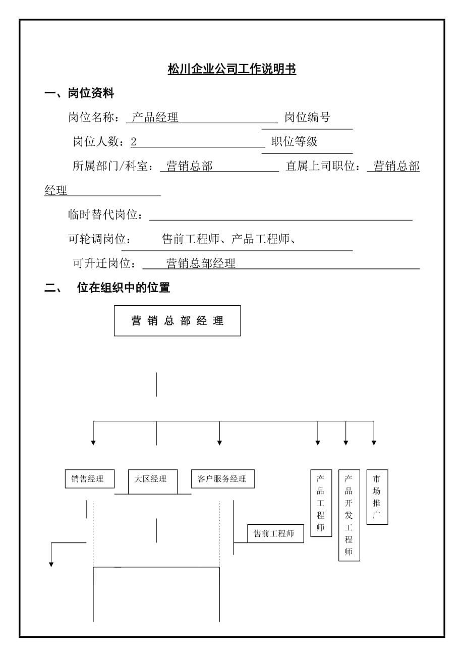 《精编》某公司产品经理岗位职责_第1页