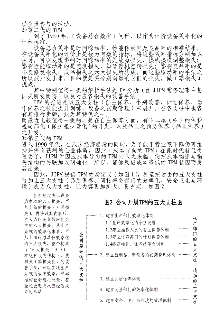 《精编》TPM生产维护推行与务实概述_第2页