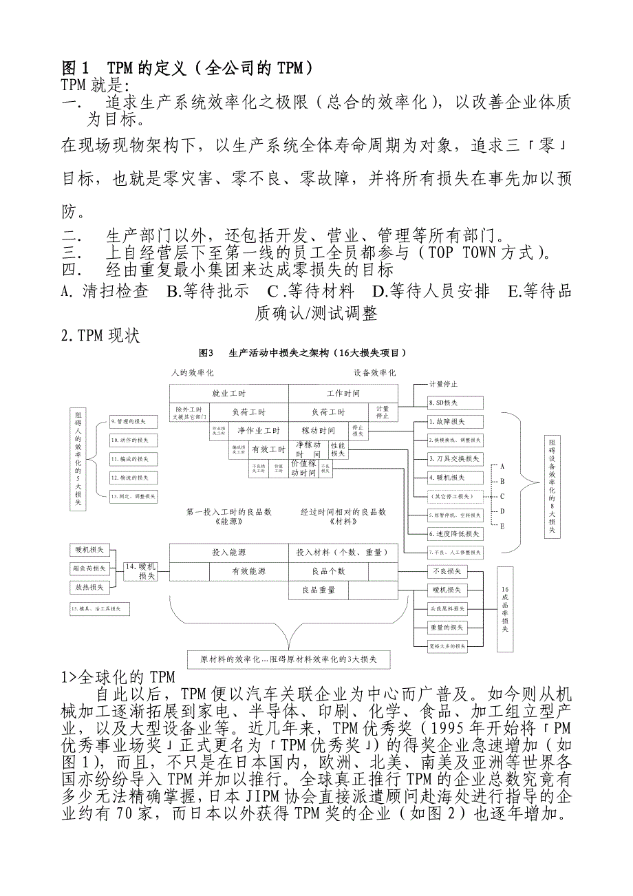 《精编》TPM生产维护推行与务实概述_第3页