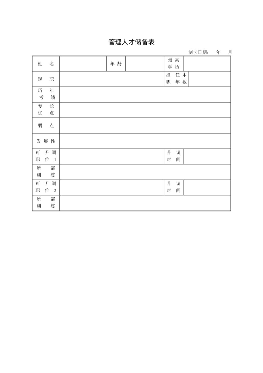 《精编》精编人事管理表格大全342_第1页