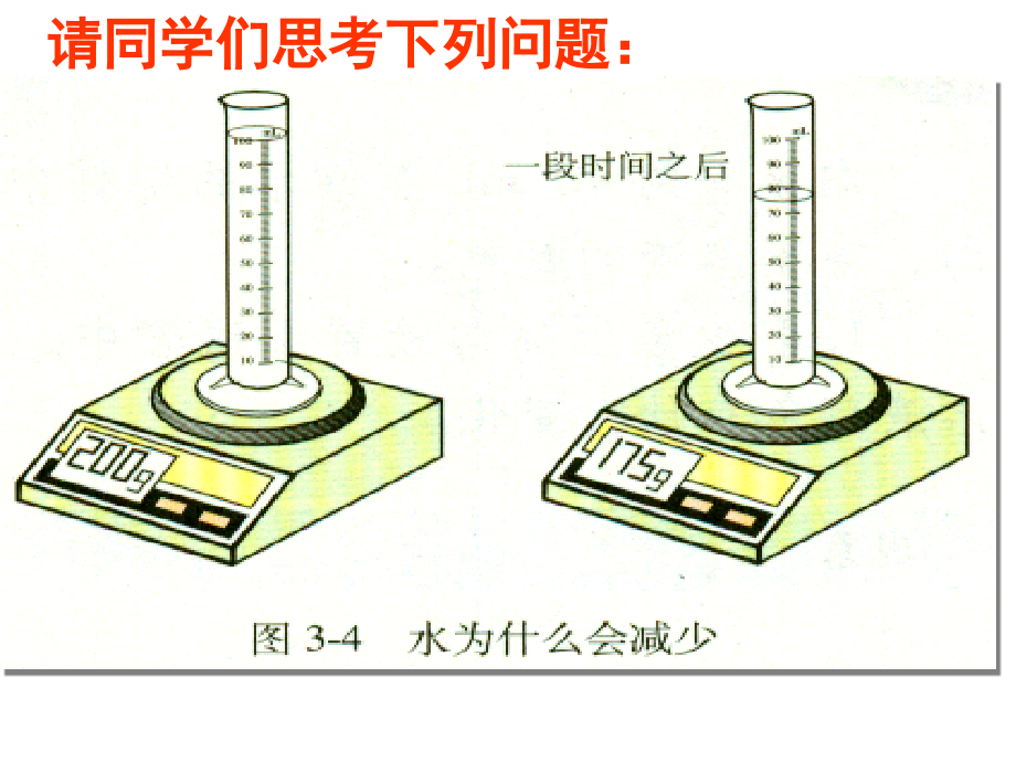 第三单元-物质构成的奥秘(教师用).ppt_第3页