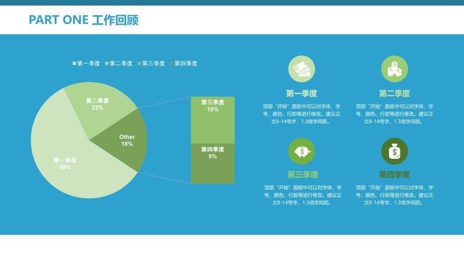 财务财会工作总结汇报PPT模板_第5页