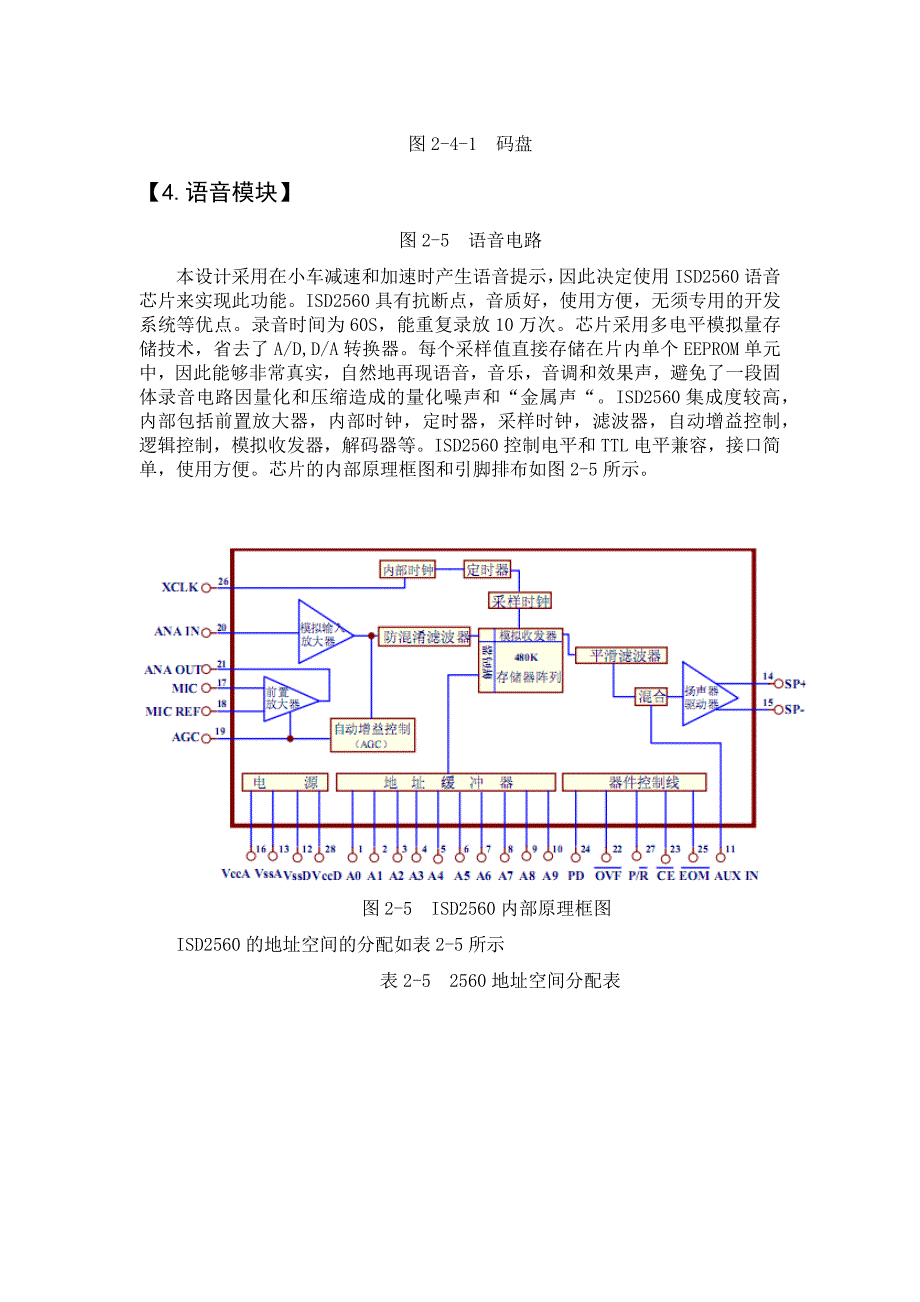 电子设计竞赛小车类所有传感器选择方案设计与论证材料_第4页