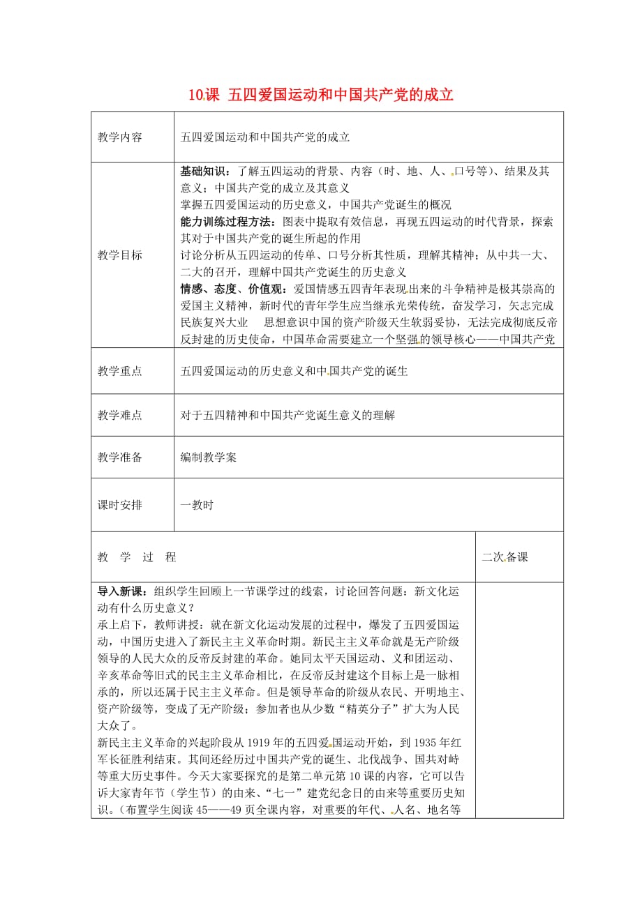 江苏省盐城市亭湖新区实验学校八年级历史上册 第十课 五四爱国运动和中国共产党的成立导学案（无答案） 新人教版_第1页