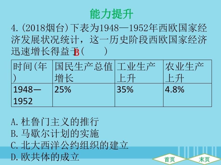 （广东专用）2019中考历史高分突破复习 第六部分 世界现代史 第三单元 战后世界格局的演变 科学技术和文化（提升练）课件_第5页