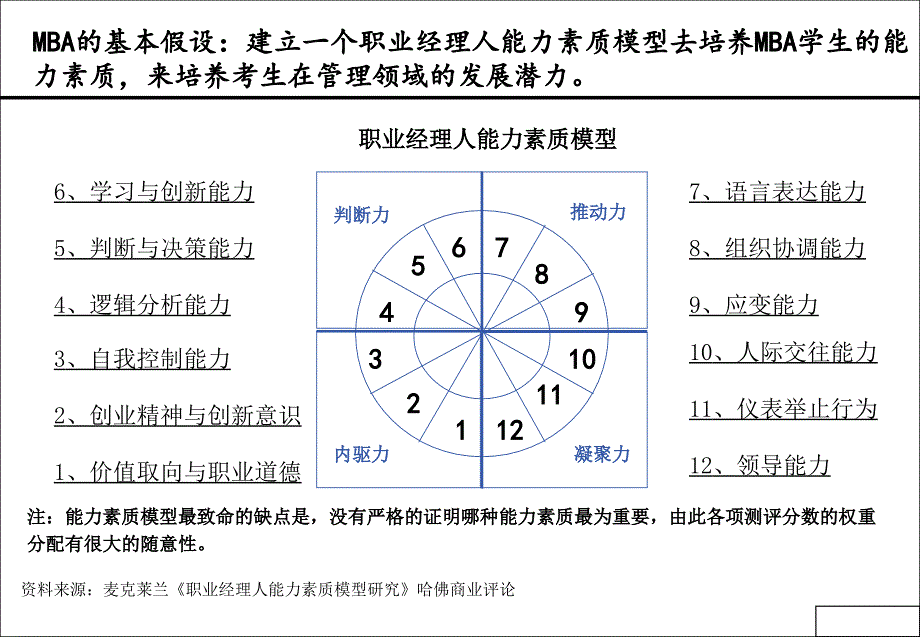 《精编》MBA案例教学交流_第4页