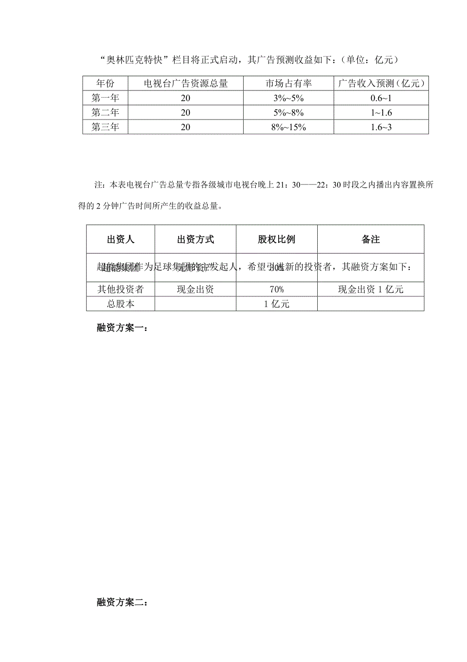 《精编》精编商业计划书大全134_第4页