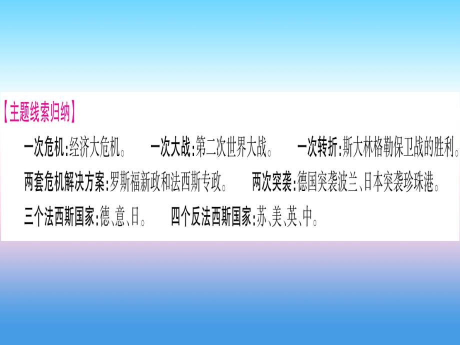 （甘肃专用）2019中考历史总复习 第一篇 考点系统复习 板块六 世界现代史 主题二 经济大危机和第二次世界大战（精讲）课件_第3页