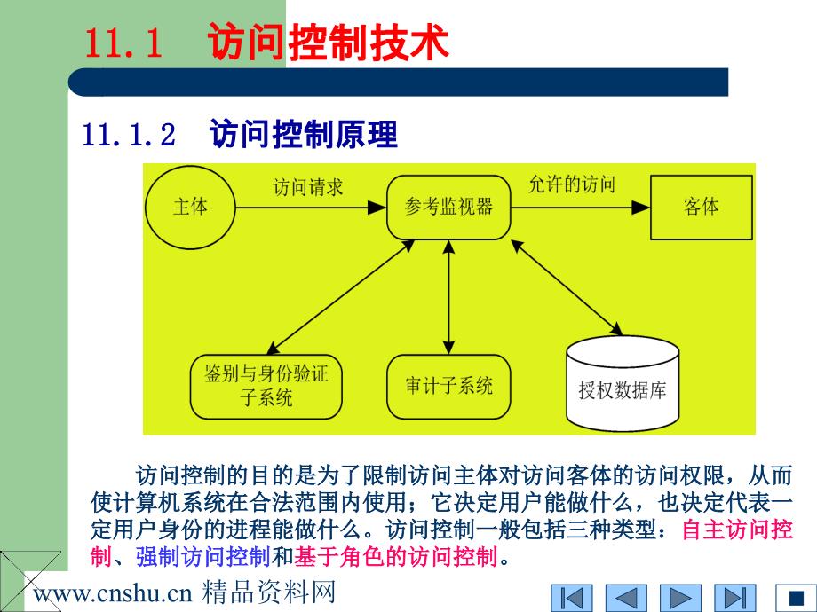 《精编》系统访问控制及审计技术_第4页