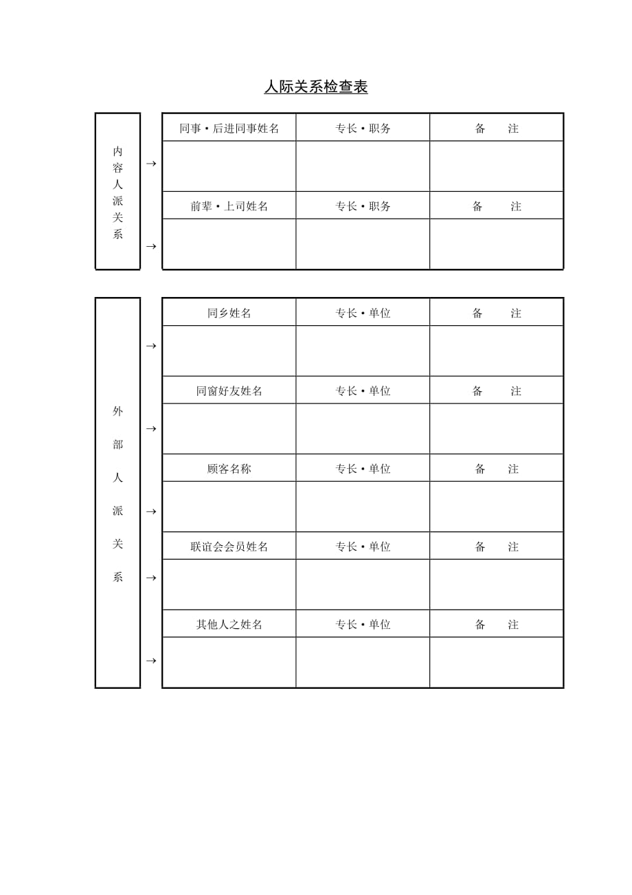 《精编》精编办公行政管理表格大全5_第1页