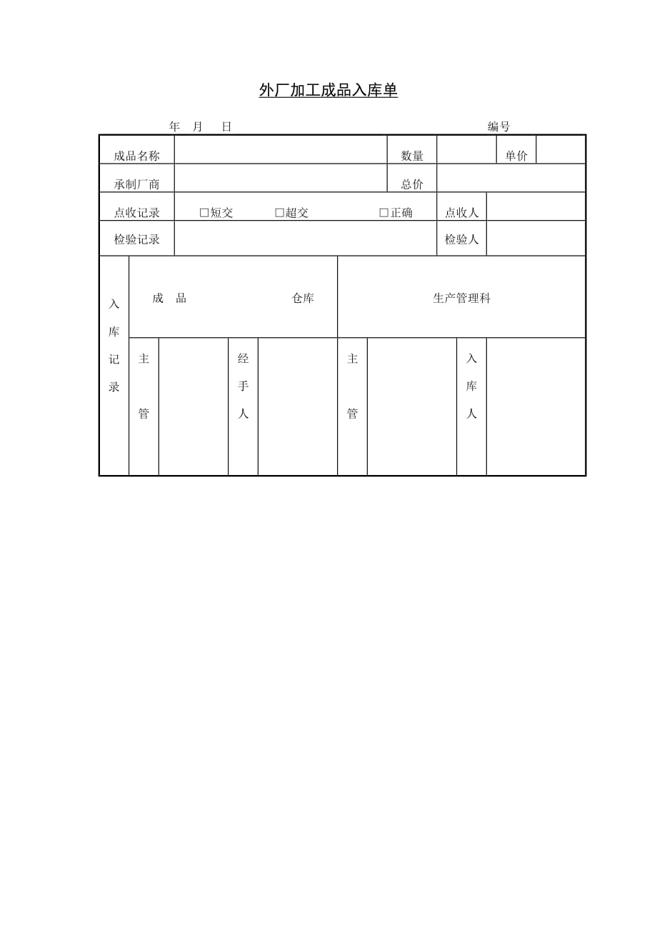 《精编》精编仓库管理表格大全8_第1页