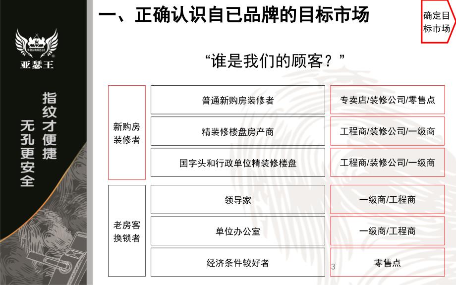 《精编》亚瑟王指纹锁区域市场开发和管理_第3页