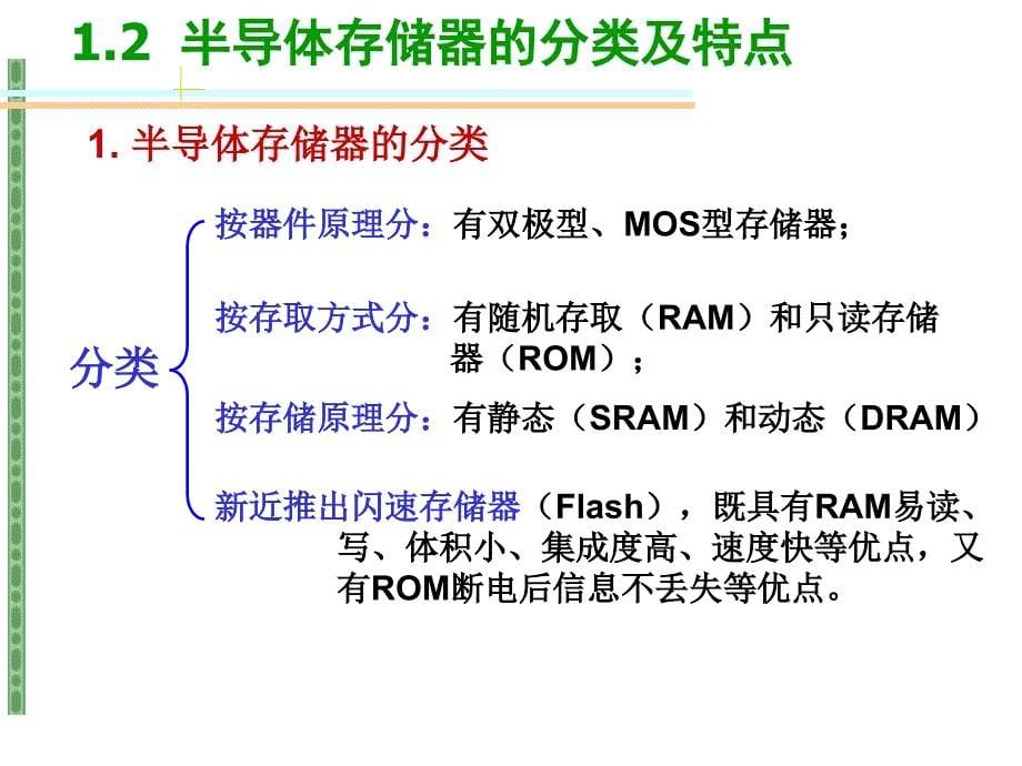 《精编》第2章_PC系统及PC机接口基础_第5页