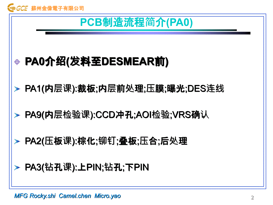 《精编》某公司PCB电子生产制程与质量控制设置_第2页