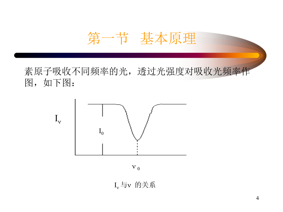 《精编》原子吸收光谱法的基本原理_第4页