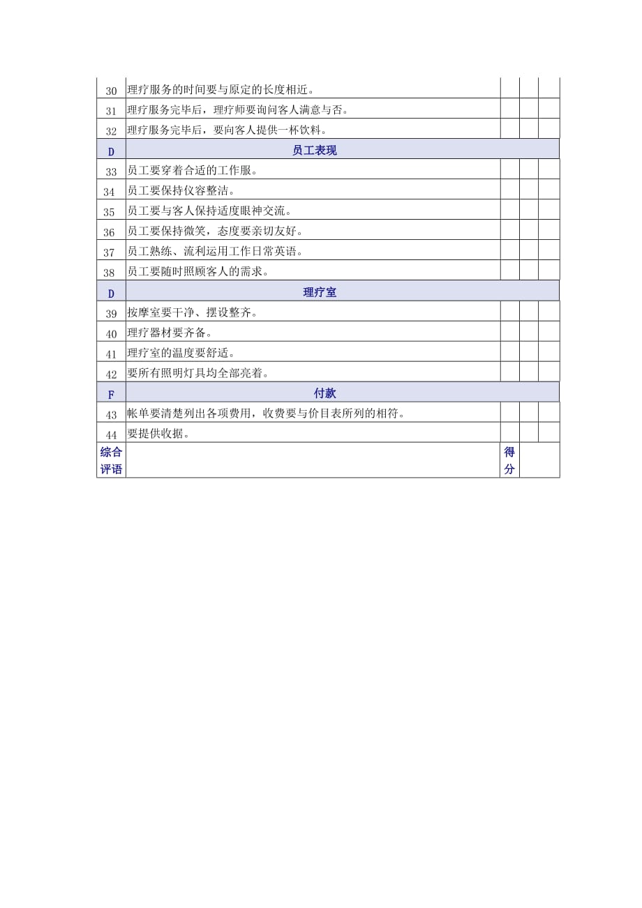 《精编》休闲理疗服务质量检查表_第2页